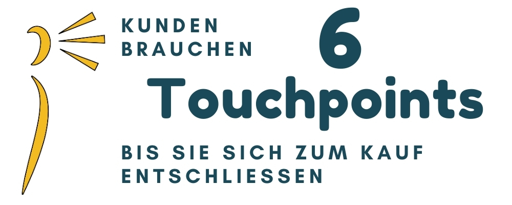 content-marketing-touchpoints